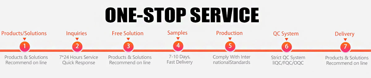 4bd3134ecce09e41e4ee6c9e36d73f18